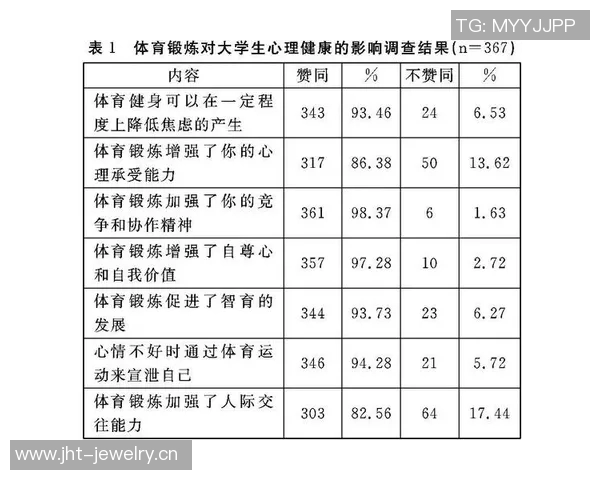 NBA驱逐罚款制度分析及其对球员行为的影响和意义